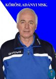 Oláh Imre
